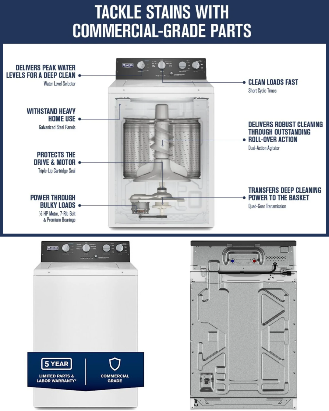 Maytag Commercial Laundry MVWP586GW